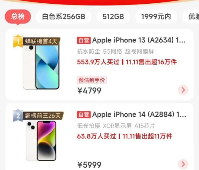 渝北苹果14维修分享iPhone14配置不如同价位的安卓还能大卖 