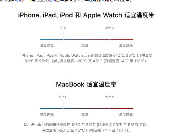 渝北苹果13维修分享iPhone 13耗电越来越快怎么办 