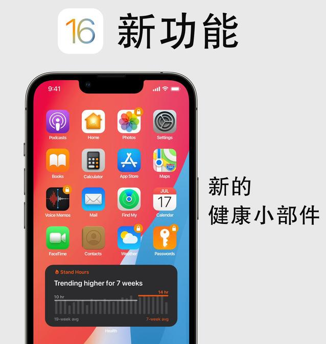 渝北苹果手机维修分享iOS16新功能汇总 