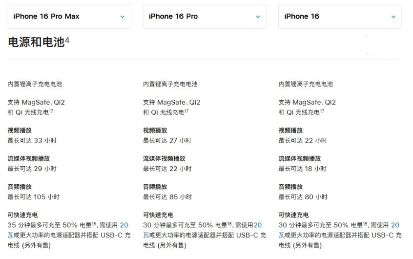 渝北苹果手机维修分享 iPhone 16 目前实测充电峰值功率不超过 39W 