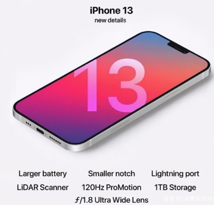 渝北苹果手机维修分享iPhone 13起售价多少钱 