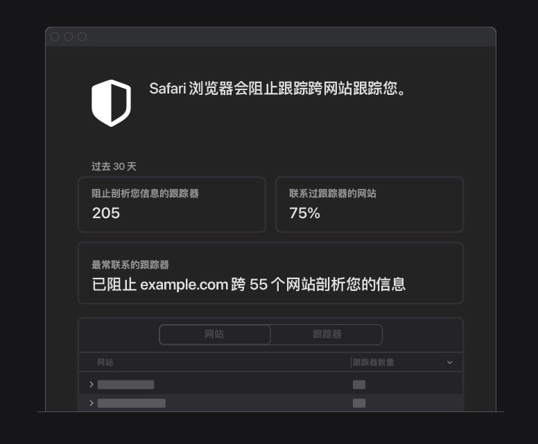 渝北苹果手机维修分享如何在 Safari 浏览器中查看和打开隐私报告 