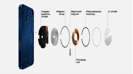 渝北苹果手机维修分享iPhone 12真的会威胁身体健康吗 